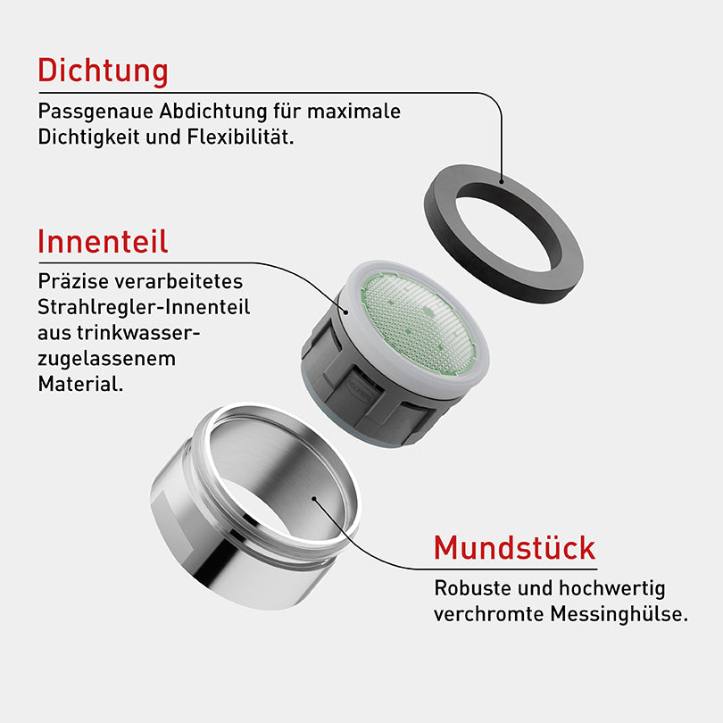 Neoperl GmbH